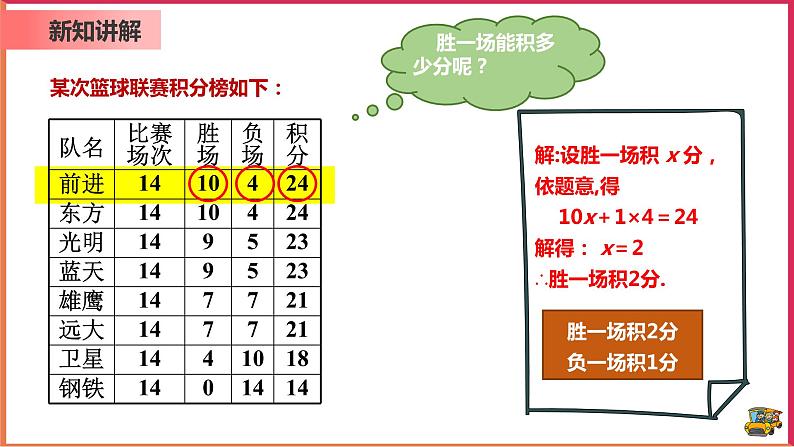 【精选备课】2021年秋数学七上人教版 3.4.3 用一元一次方程解球赛积分问题（教案+课件+学案+练习）08