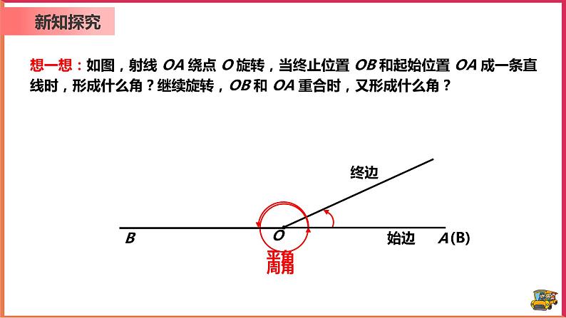 【精选备课】2021年秋数学七上人教版 4.3.1 角（教案+课件+学案+练习）07