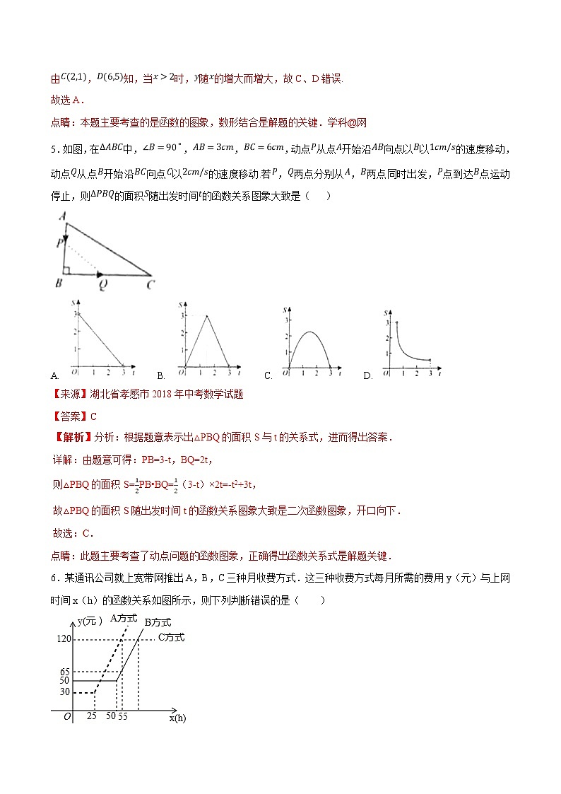 【专项练习】中考数学试题分专题训练 专题3.1 直角坐标系函数的基础（第01期）（教师版含解析）03