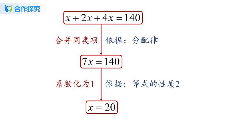 3.2 解一元一次方程——合并同类项与移项（1） 课件第7页