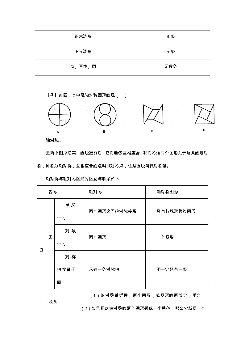 2021年北京版数学八年级上册 12.10轴对称和轴对称图形 学案+同步练习（无答案)02