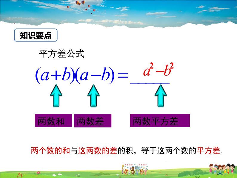 冀教版数学七年级下册 8.5乘法公式第1课时【课件】07