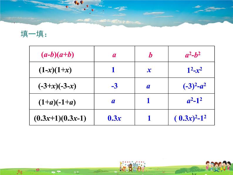 冀教版数学七年级下册 8.5乘法公式第1课时【课件】08