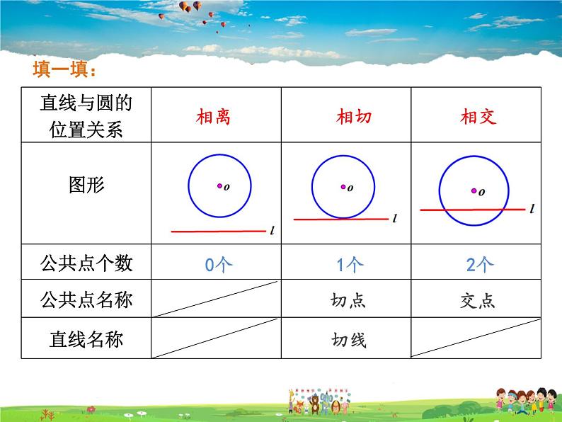 冀教版数学九年级下册29.2直线与圆的位置关系【教学课件】06