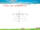 冀教版数学九年级下册30.2二次函数的图像和性质第2课时【教学课件】