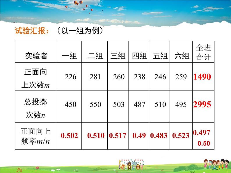 冀教版数学九年级下册31.3用频率估计概率【教学课件】07