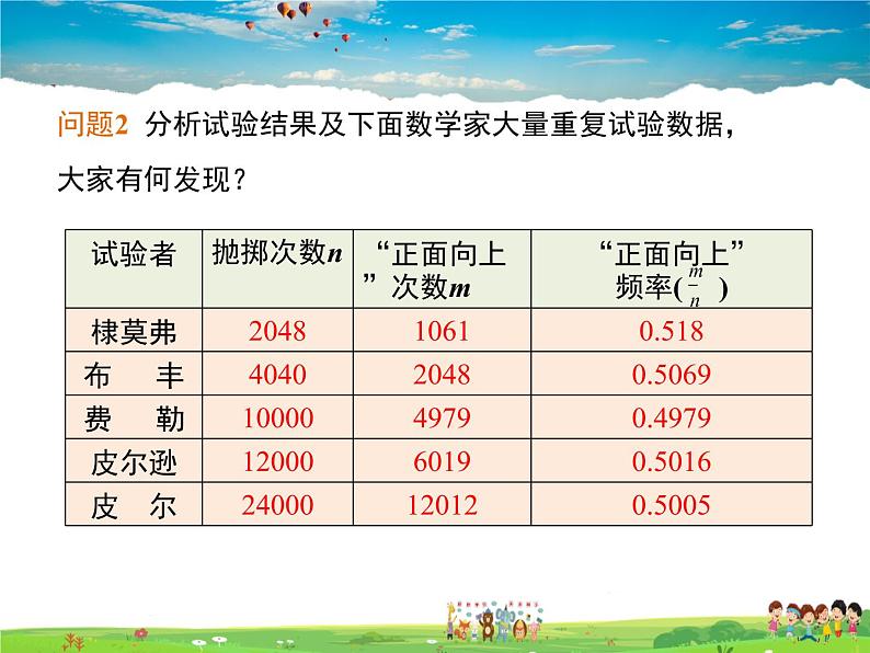 冀教版数学九年级下册31.3用频率估计概率【教学课件】08