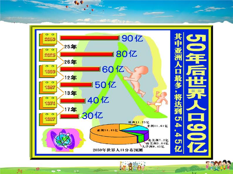 冀教版数学八年级下册  18.3数据的整理与表示第1课时【教学课件】第3页