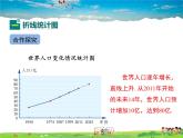 冀教版数学八年级下册  18.3数据的整理与表示第2课时【教学课件】