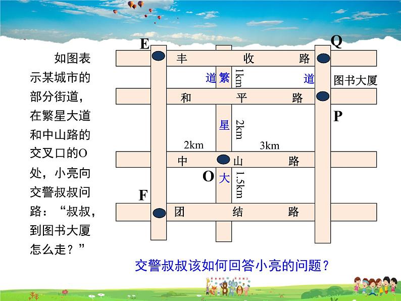 冀教版数学八年级下册  19.2平面直角坐标系第1课时【教学课件】03