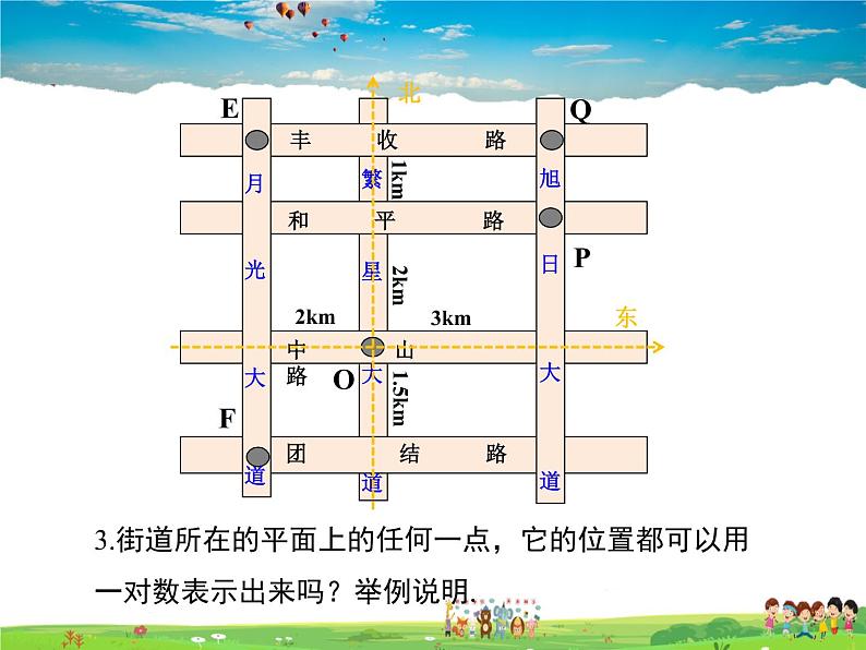 冀教版数学八年级下册  19.2平面直角坐标系第1课时【教学课件】06