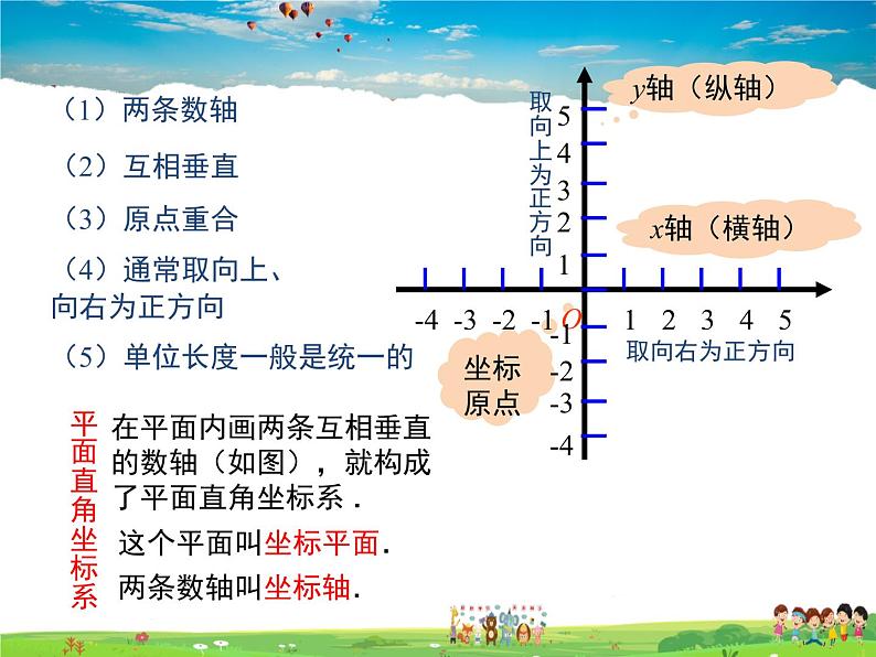 冀教版数学八年级下册  19.2平面直角坐标系第1课时【教学课件】07