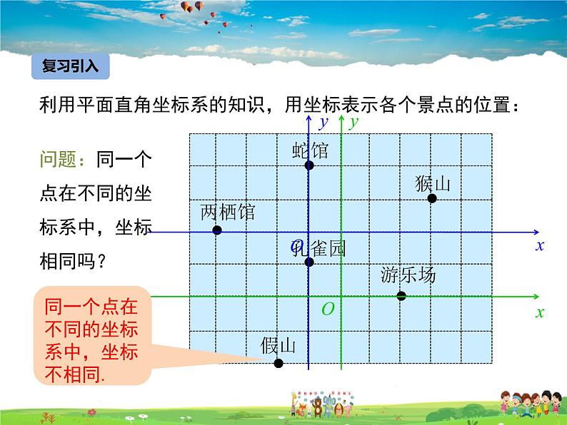 冀教版数学八年级下册  19.3坐标与图形的位置【教学课件】03