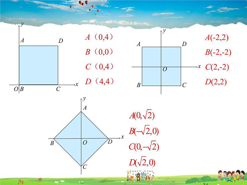 冀教版数学八年级下册  19.3坐标与图形的位置【教学课件】05