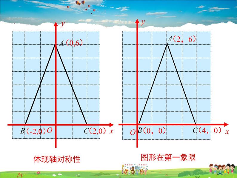 冀教版数学八年级下册  19.3坐标与图形的位置【教学课件】08