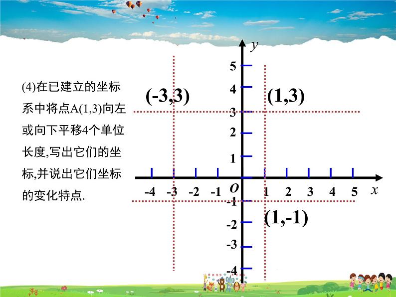 冀教版数学八年级下册  19.4坐标与图形的变化第1课时【教学课件】06