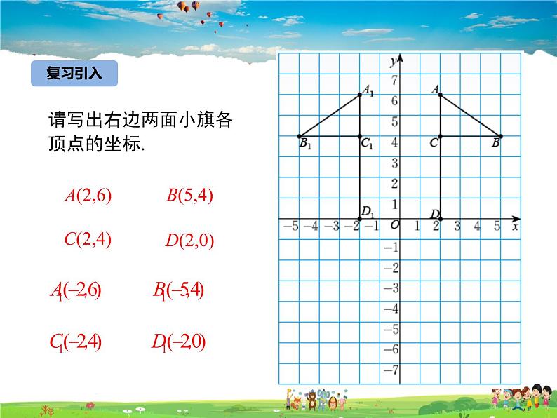 冀教版数学八年级下册  19.4坐标与图形的变化第2课时【教学课件】03