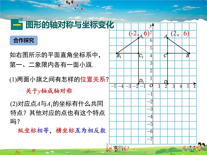 冀教版数学八年级下册  19.4坐标与图形的变化第2课时【教学课件】04