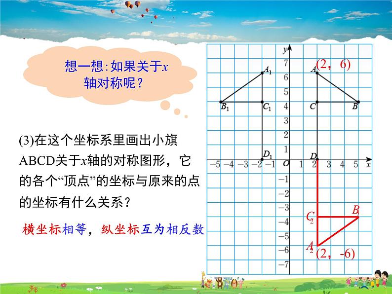 冀教版数学八年级下册  19.4坐标与图形的变化第2课时【教学课件】05