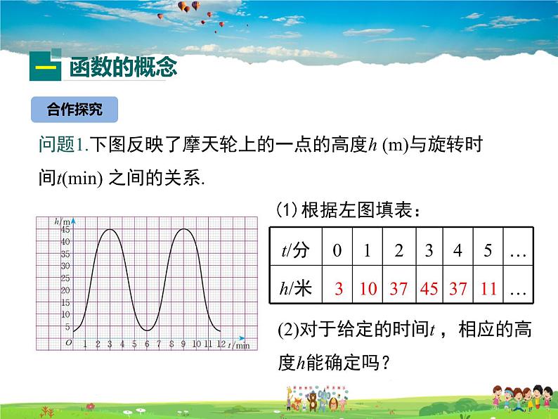 冀教版数学八年级下册  20.2函数【教学课件】第4页