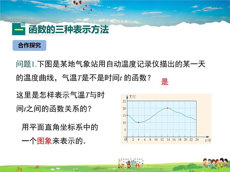 冀教版数学八年级下册  20.3函数的表示【教学课件】第4页