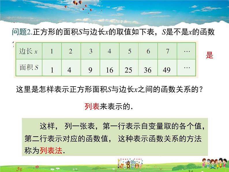 冀教版数学八年级下册  20.3函数的表示【教学课件】第6页