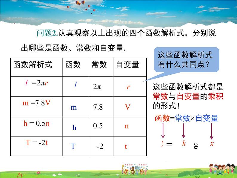 冀教版数学八年级下册  21.1一次函数第1课时【教学课件】第6页