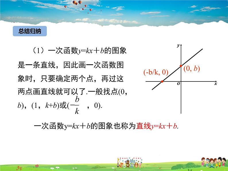 冀教版数学八年级下册  21.2一次函数的图像和性质第1课时【教学课件】07