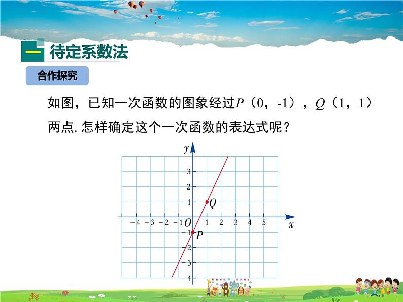 冀教版数学八年级下册  21.3用待定系数法确定一次函数表达式【教学课件】04