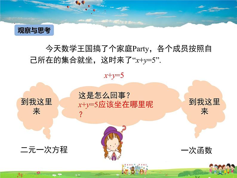 冀教版数学八年级下册  21.5一次函数与二元一次方程的关系【教学课件】03