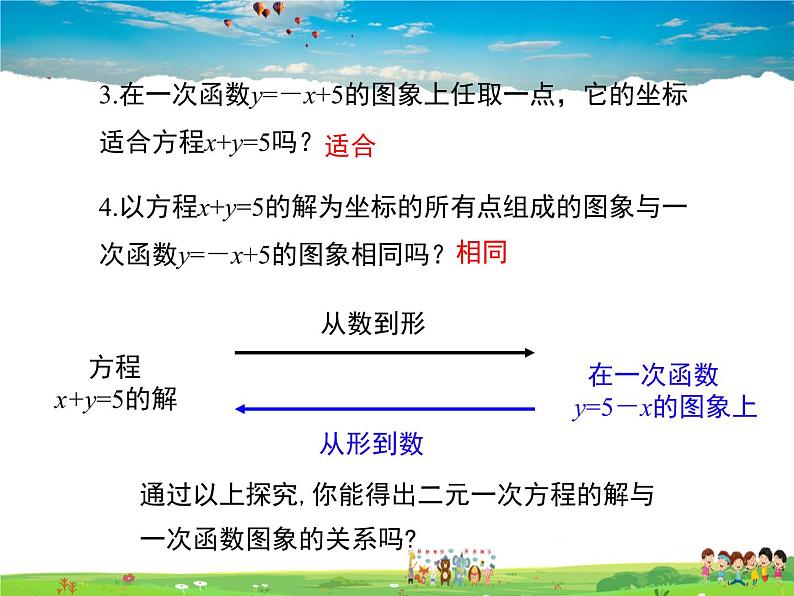 冀教版数学八年级下册  21.5一次函数与二元一次方程的关系【教学课件】07