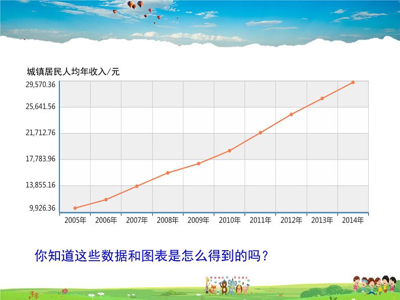 冀教版数学八年级下册  18.1统计的初步认识【教学课件】04