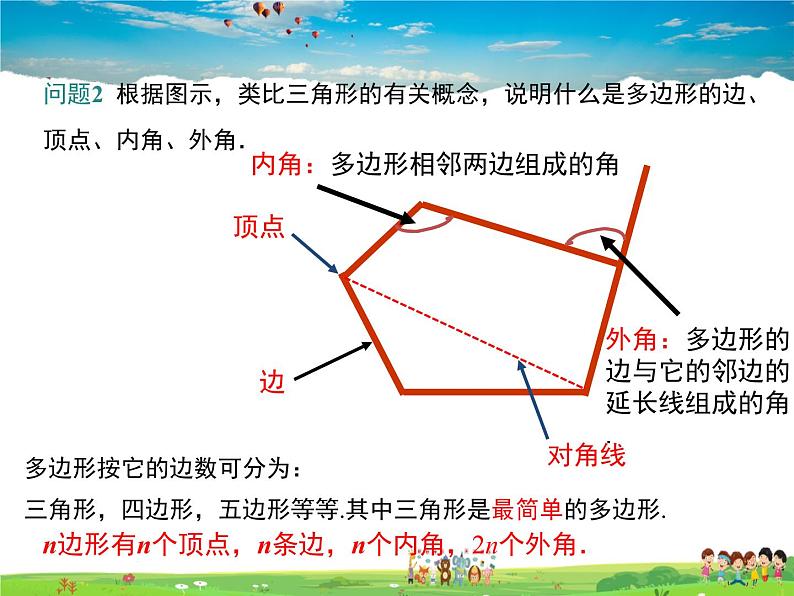 冀教版数学八年级下册  22.7多边形的内角和与外角和【教学课件】第6页