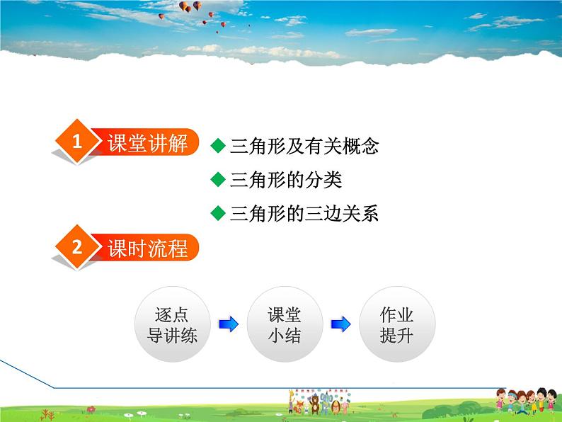 冀教版数学七年级下册   9.1  三角形的边【课件】第2页