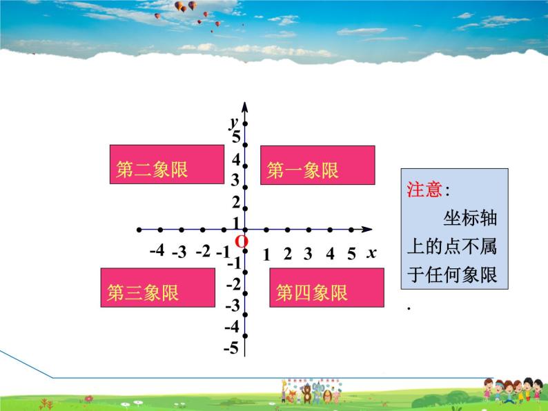 冀教版数学八年级下册 19.3坐标与图形的位置【课件】03