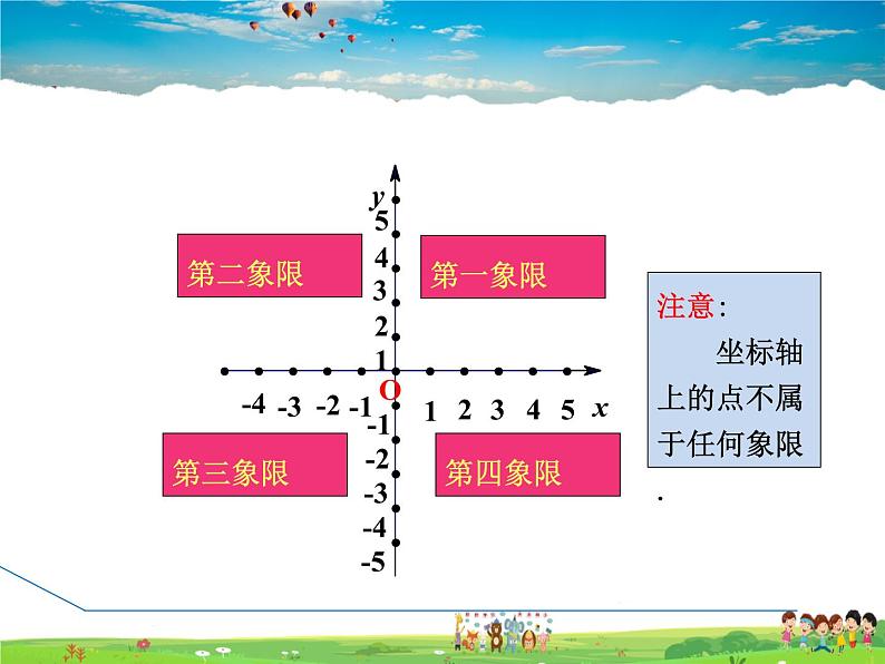 冀教版数学八年级下册 19.3坐标与图形的位置【课件】03