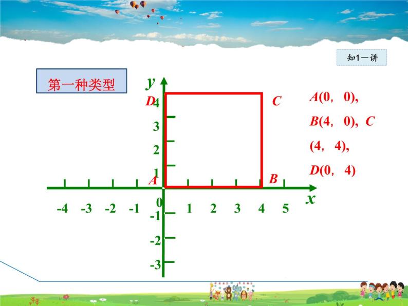 冀教版数学八年级下册 19.3坐标与图形的位置【课件】06