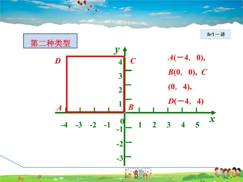 冀教版数学八年级下册 19.3坐标与图形的位置【课件】07