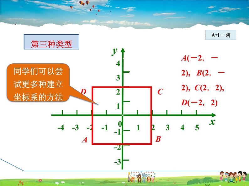 冀教版数学八年级下册 19.3坐标与图形的位置【课件】08