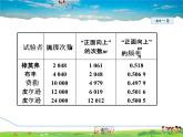 冀教版数学九年级下册   31.3.2  用频率估计概率【课件】