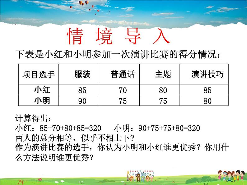 青岛版数学八年级上册   4.1加权平均数（第2课时）【课件】第2页