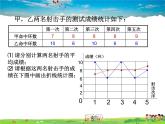 青岛版数学八年级上册   4.5方差【课件】