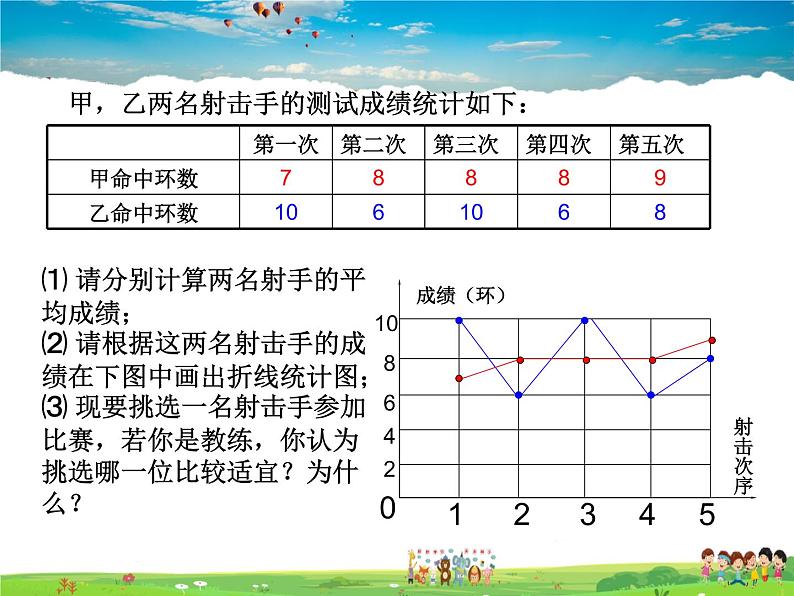 青岛版数学八年级上册   4.5方差【课件】06