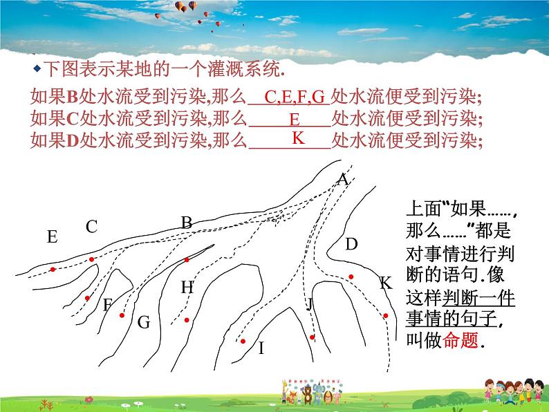 青岛版数学八年级上册   5.1定义与命题【课件】第8页