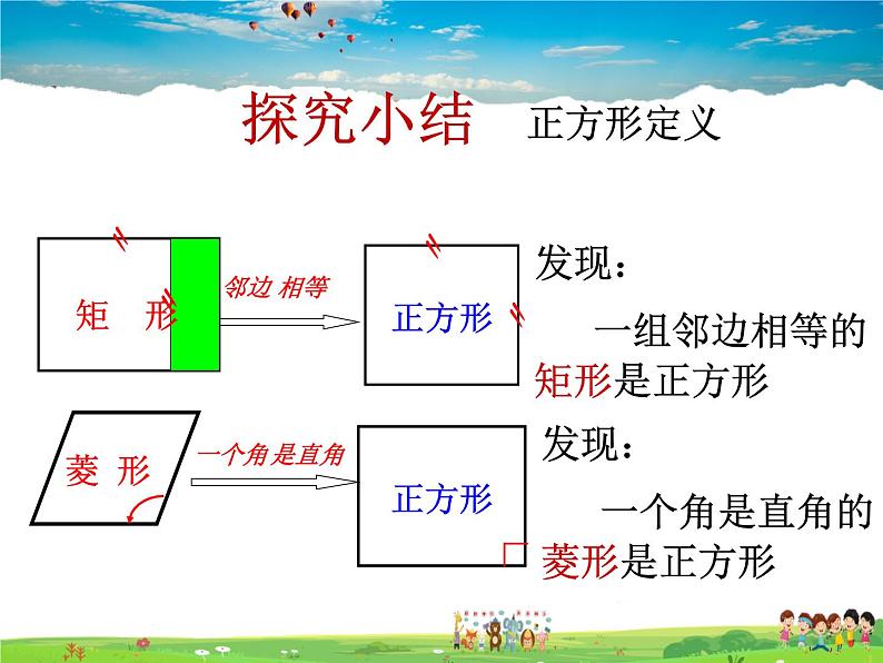 青岛版数学八年级下册6.3特殊的平行四边形（4）【课件+教案】05