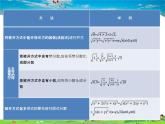 青岛版数学八年级下册9.1二次根式和它的性质（3）【课件+教案】