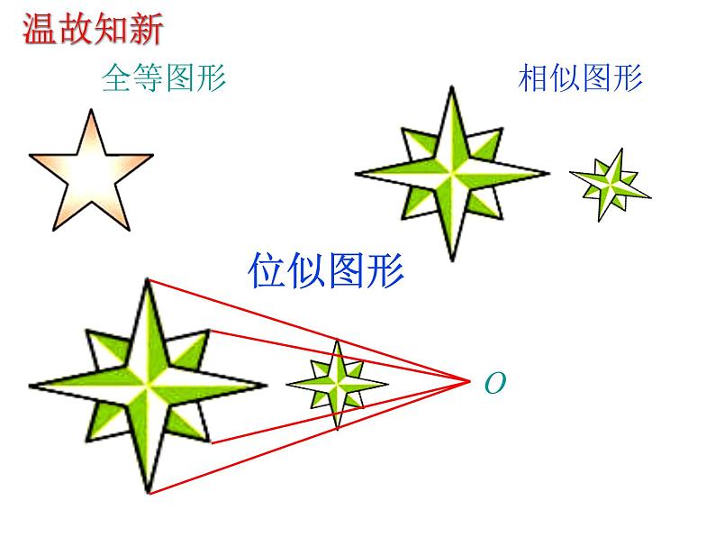 4.8图形的位似 （1） 北师大版数学九年级上册 课件03