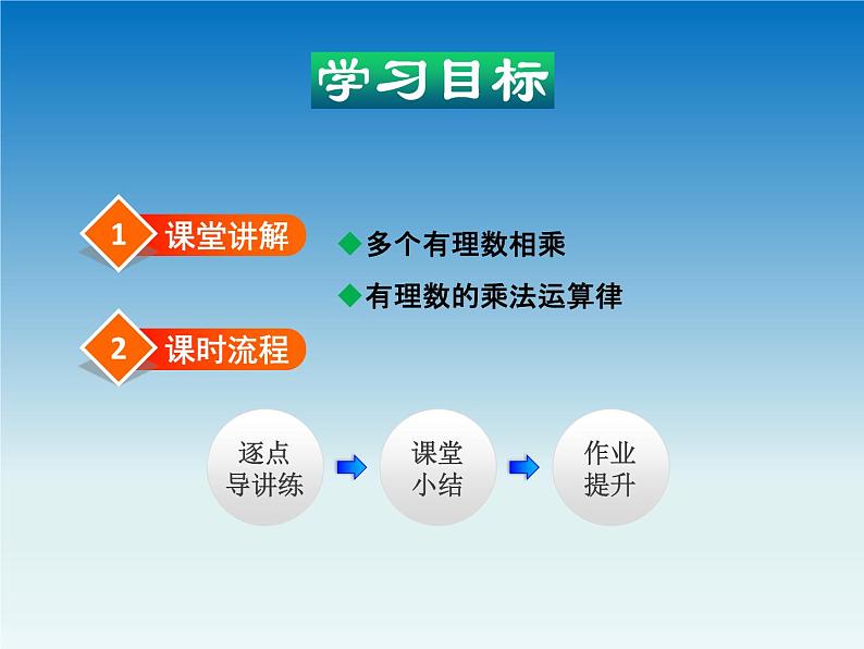 冀教版 七年级数学上册第一章有理数1.8有理数的乘法第2课时 课件02