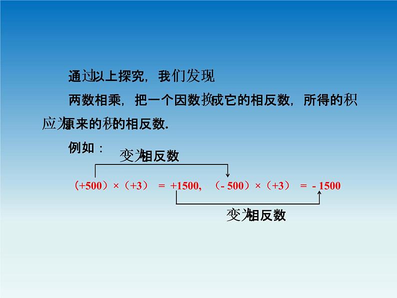 冀教版 七年级数学上册第一章有理数1.8有理数的乘法第1课时 课件07