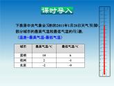 冀教版 七年级数学上册第一章有理数1.6有理数的减法 课件